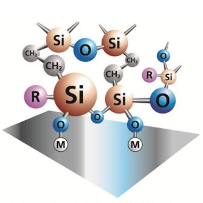 Công nghệ mới trong xử lý bề mặt kim loại