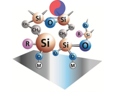Công nghệ mới trong xử lý bề mặt kim loại